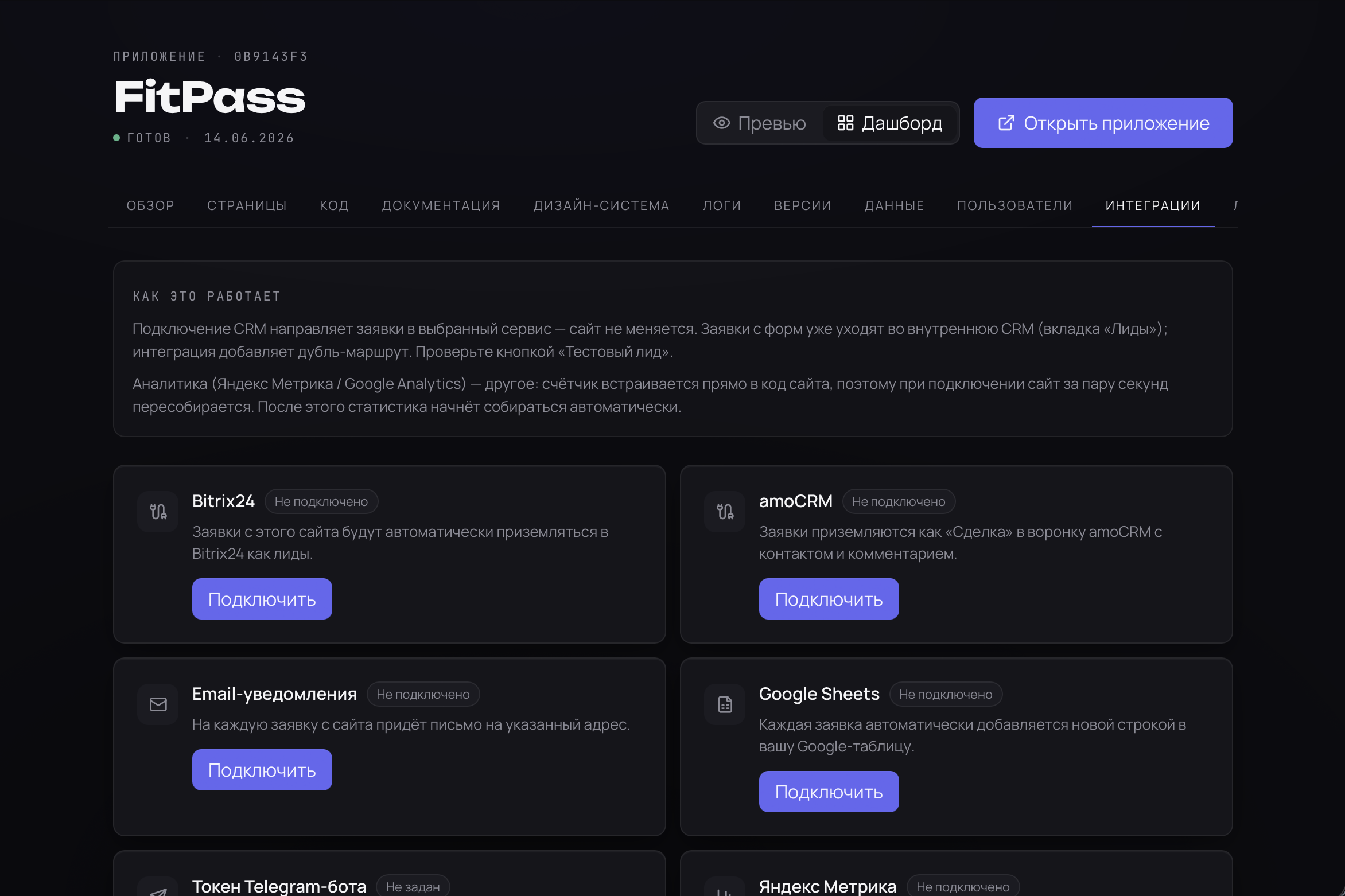 Интеграции FitPass: Bitrix24, amoCRM, Email, Google Sheets, Telegram-бот и Яндекс Метрика